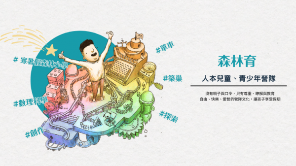 森林育